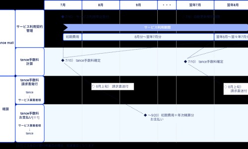 婴儿嘴里长泡-婴儿口内起泡怎么办网 - 宝宝口里长了很多泡,婴儿口腔起泡怎么回事