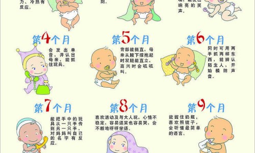 婴儿嘴里长泡-婴儿口内起泡怎么办网 - 宝宝口里长了很多泡,婴儿口腔起泡怎么回事